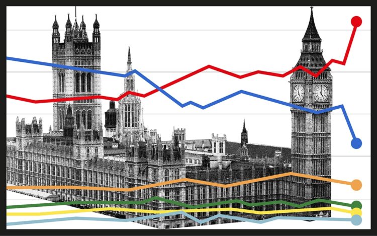 Common election 2024 polls: Newest UK tracker