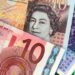 Cash weblog: Pound flies after inflation information – and it is excellent news for holidays | UK Information