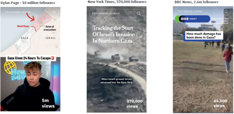 Journalism, media, and expertise tendencies and predictions 2024